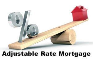 Adjustable rate mortgage
