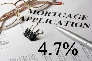 Mortgage applications