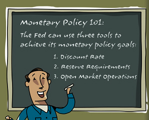 monetRY POLICY