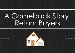 return-home-buyers