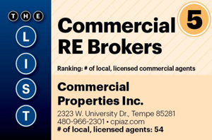 'Business Journal's' top commercial real estate brokers in ...