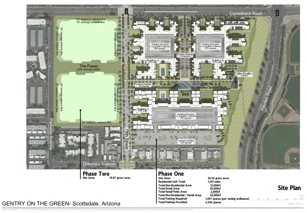 Scottsdale has concerns on 582-unit complex - Rose Law Group Reporter