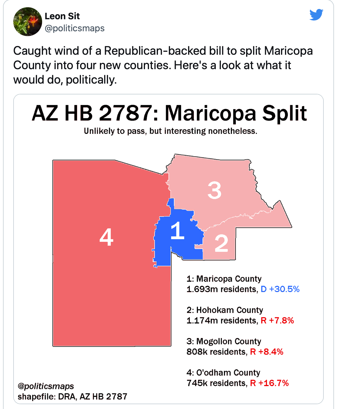 Arizona GOP puts forth plan to break up Maricopa County...State's